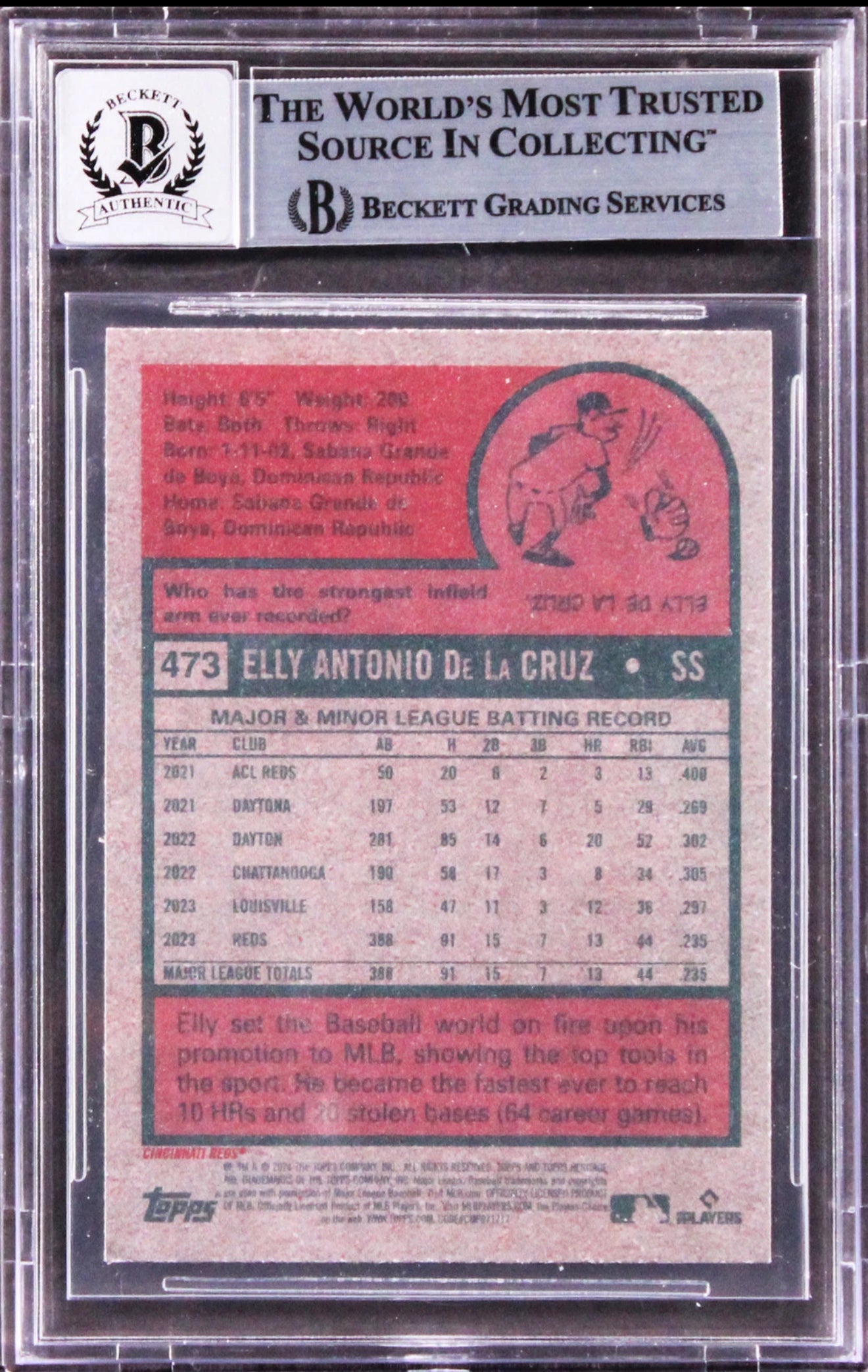 Elly De La Cruz Rookie Card Autógrafo Certificado 2024 Topps Heritage #473